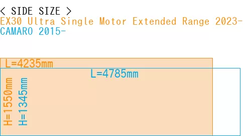 #EX30 Ultra Single Motor Extended Range 2023- + CAMARO 2015-